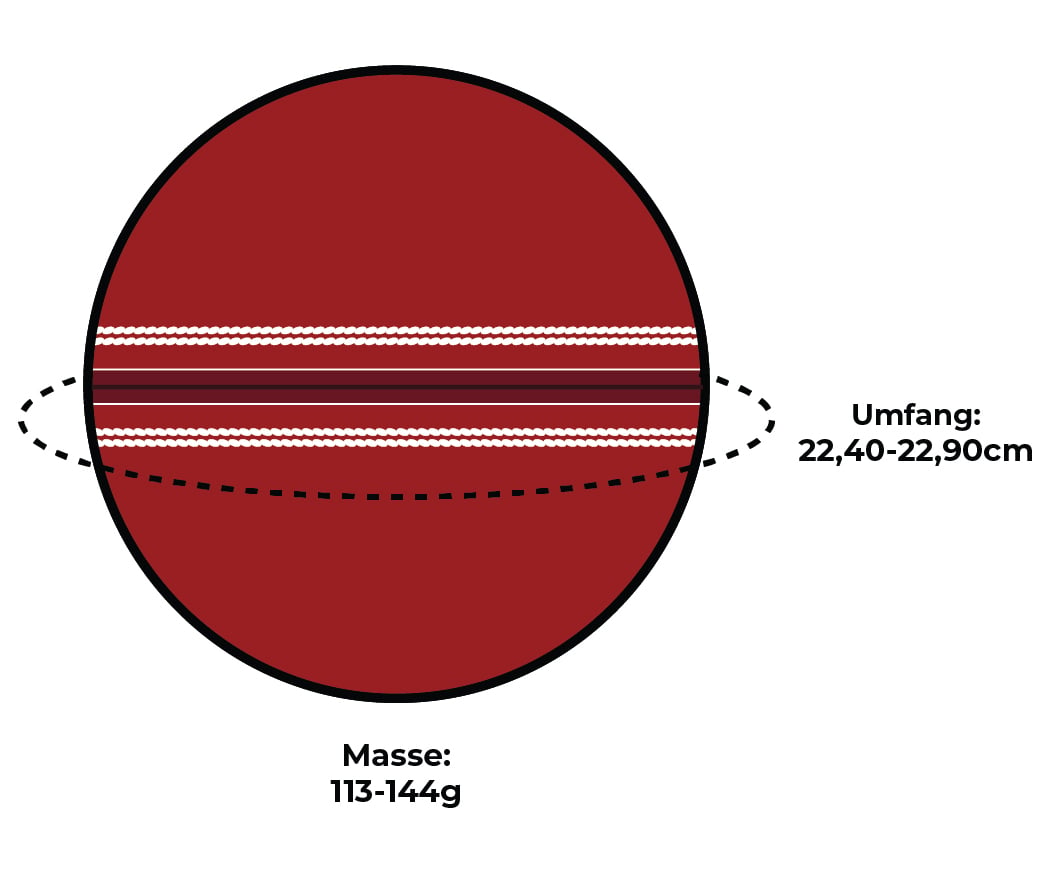 cricket ball dimensions cricket ball dimensions