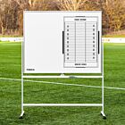 American football - Spare coaching boards and frames