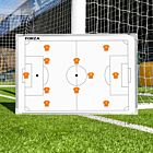 Compatible with all FORZA Coaching Boards