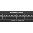 Greenforce Weed, Feed & Moss Killer [15kg] - Single Bag