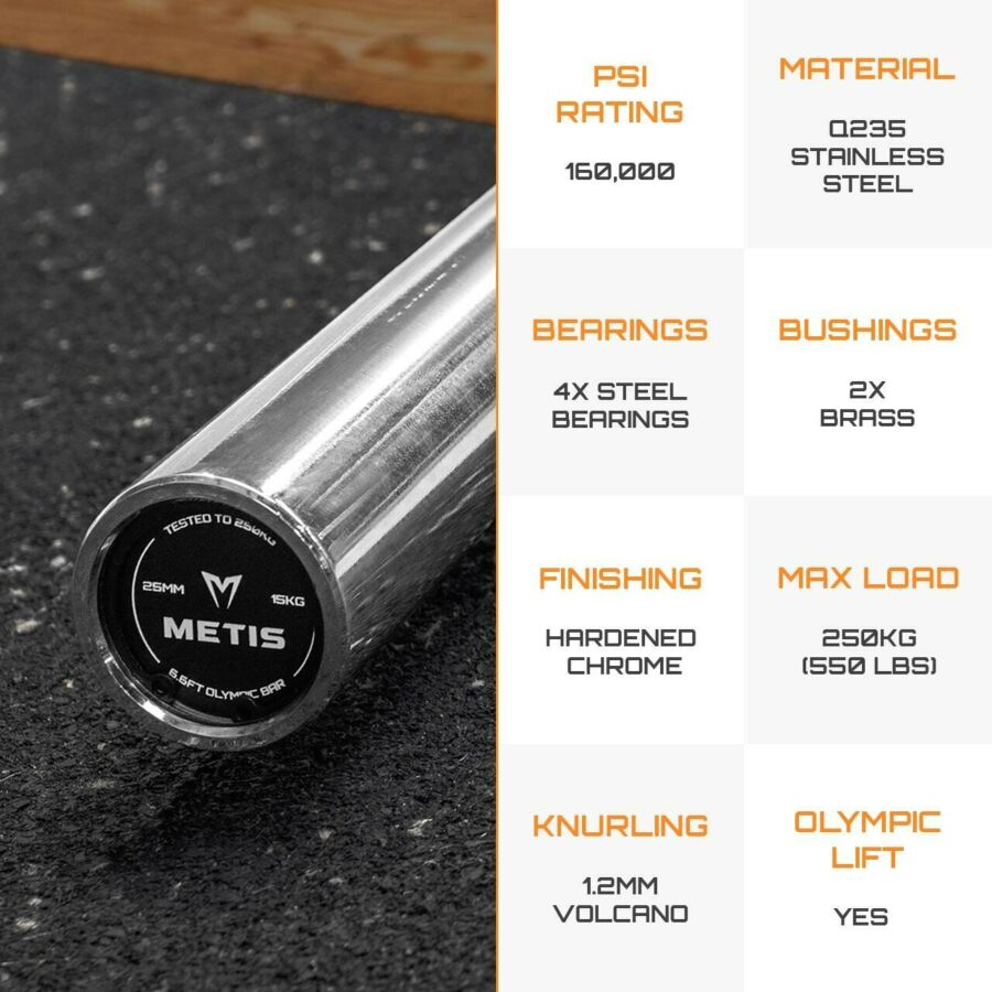 Women's 15kg Olympic Barbell Specifications