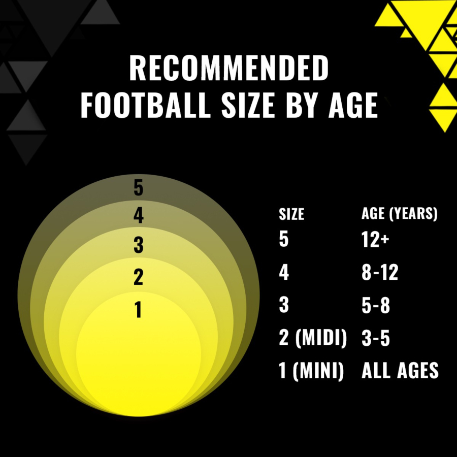FORZA Backyard Soccer Balls