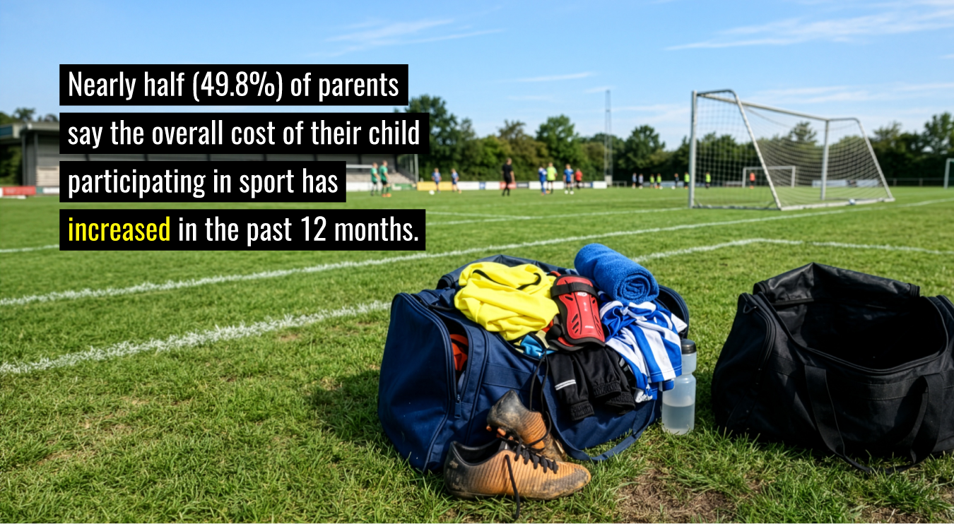 Parents are facing increased costs