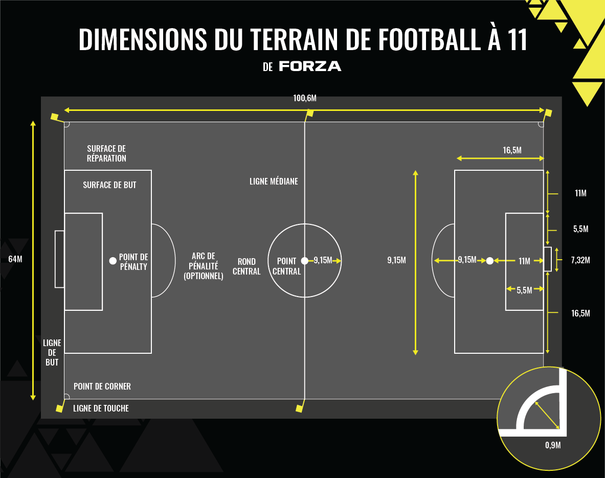 11 a side football pitch size