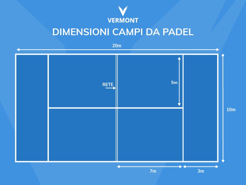 Padel Court Dimensions