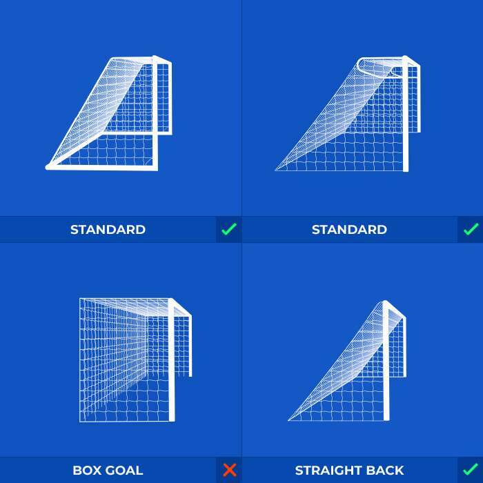 12 x 6 Replacement Goal Nets