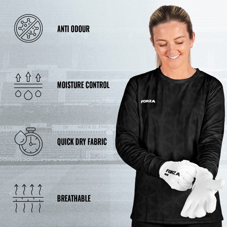 Quick-Dry Technology