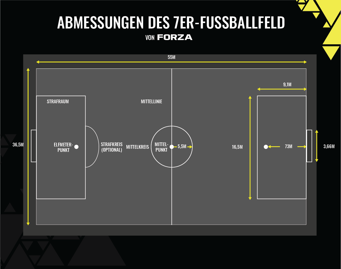 7 a side football pitch size 7 a side football pitch size