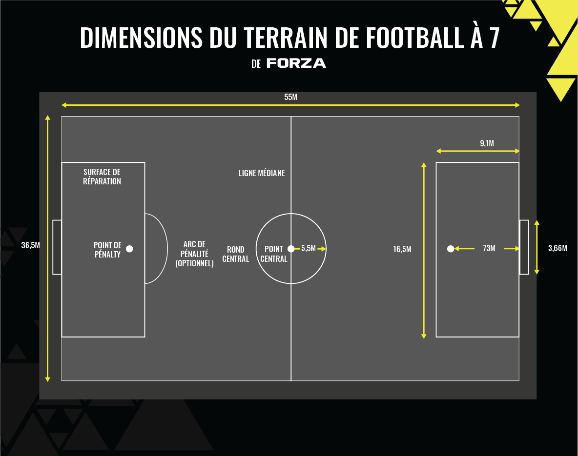 7 a side football pitch size
