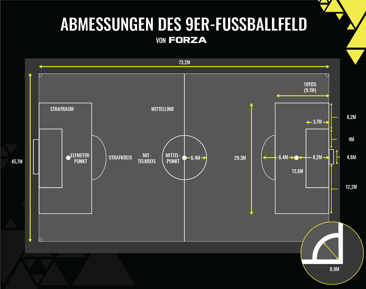 9 a side football pitch size 9 a side football pitch size