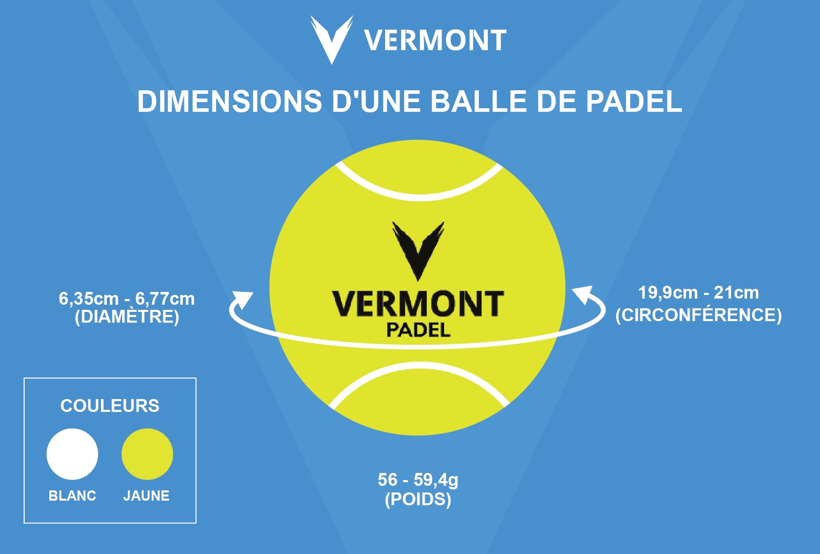 Padel Ball Size & Weight Padel Ball Size & Weight