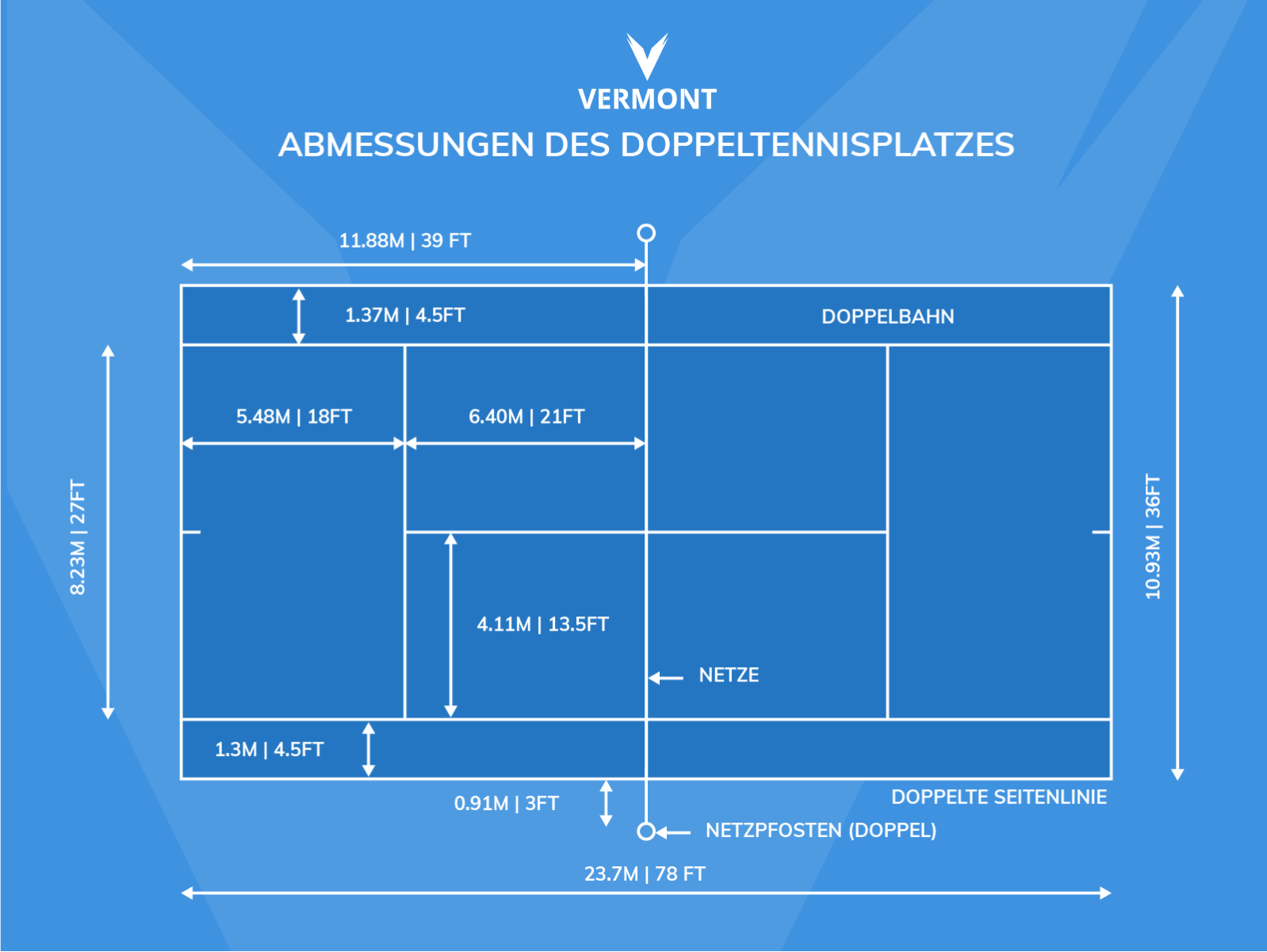 Tennis Court Dimensions Tennis Court Dimensions