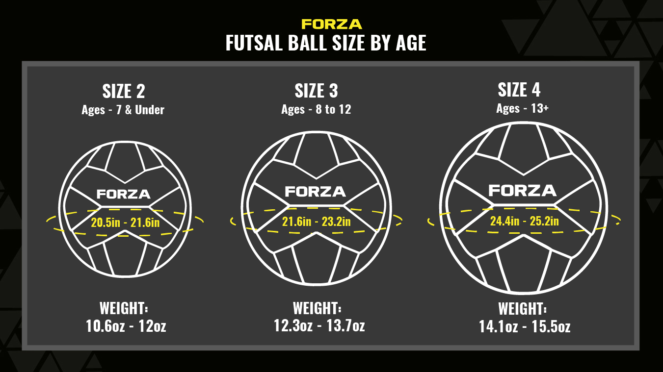 Futsal ball sizes by age Futsal ball sizes by age