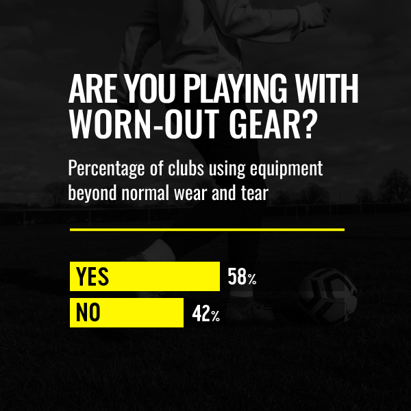 Are you playing with worn-out gear? Are you playing with worn-out gear?