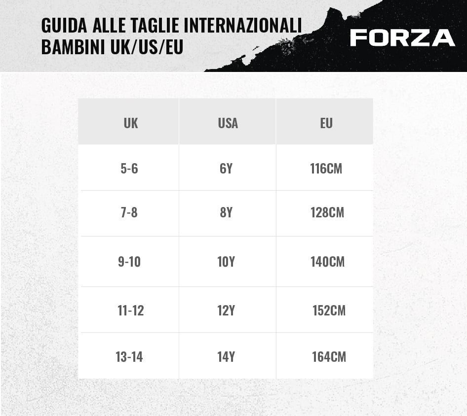 Kid's International Size Chart Kid's International Size Chart