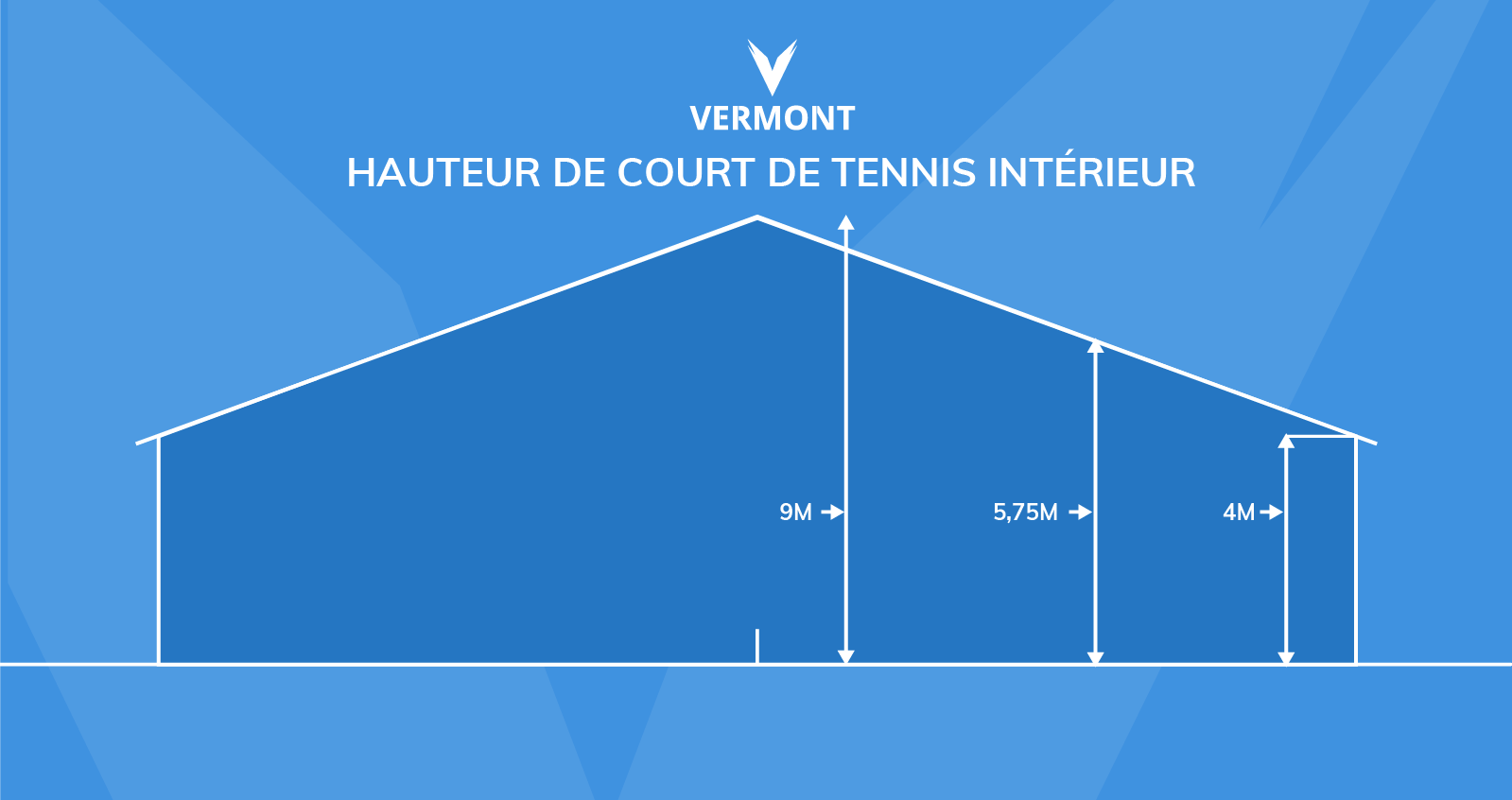 Height for indoor tennis court image