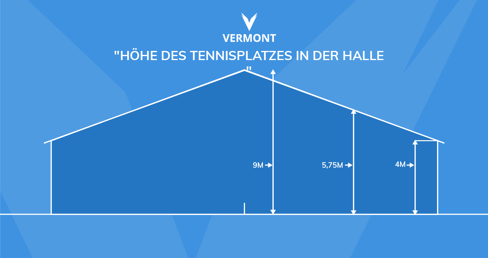 Height for indoor tennis court image Height for indoor tennis court image