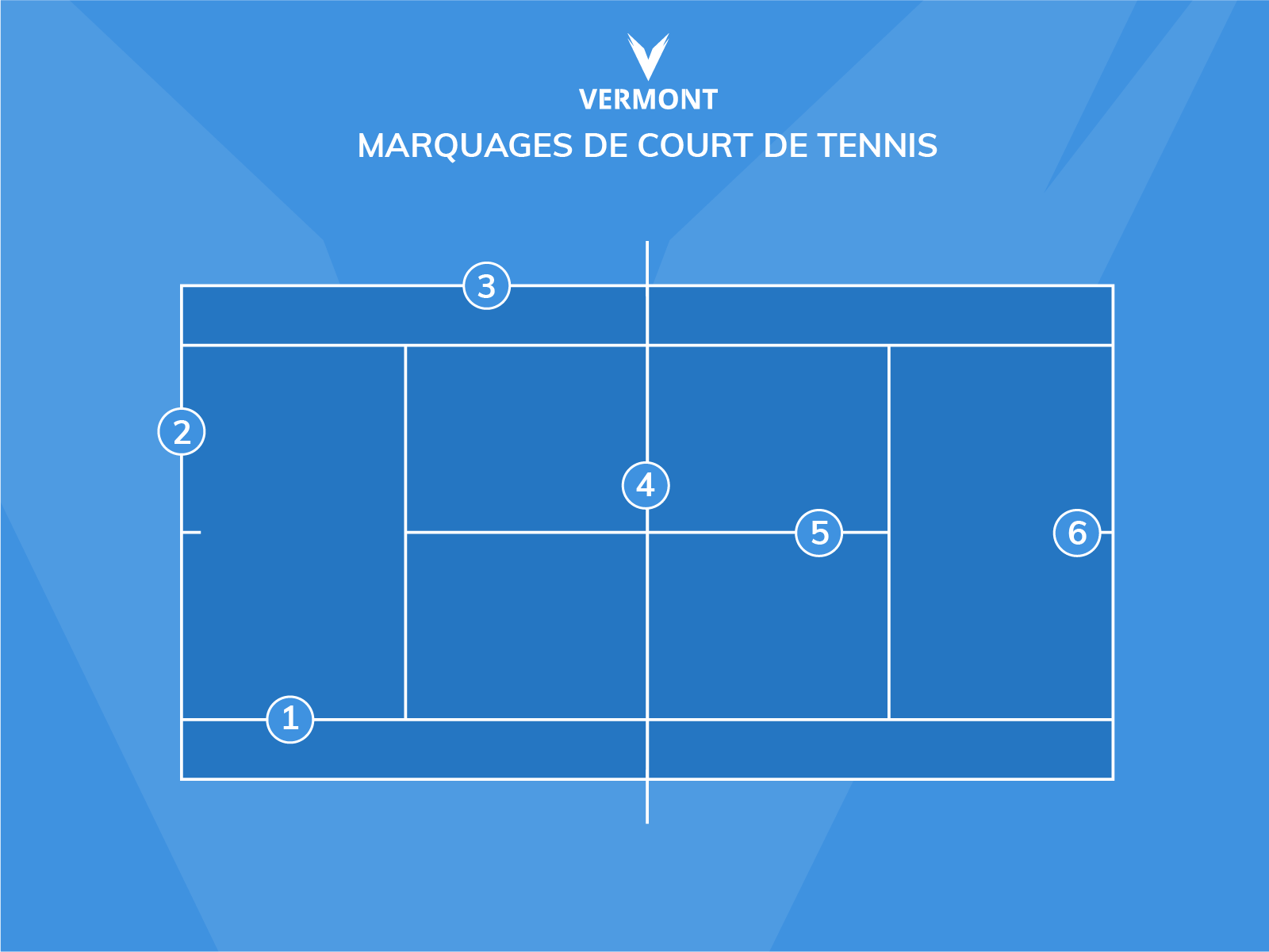 Tennis court lines labelled