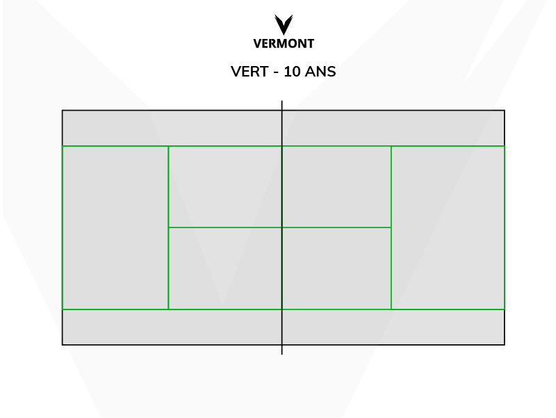 Mini green tennis court size Mini green tennis court size