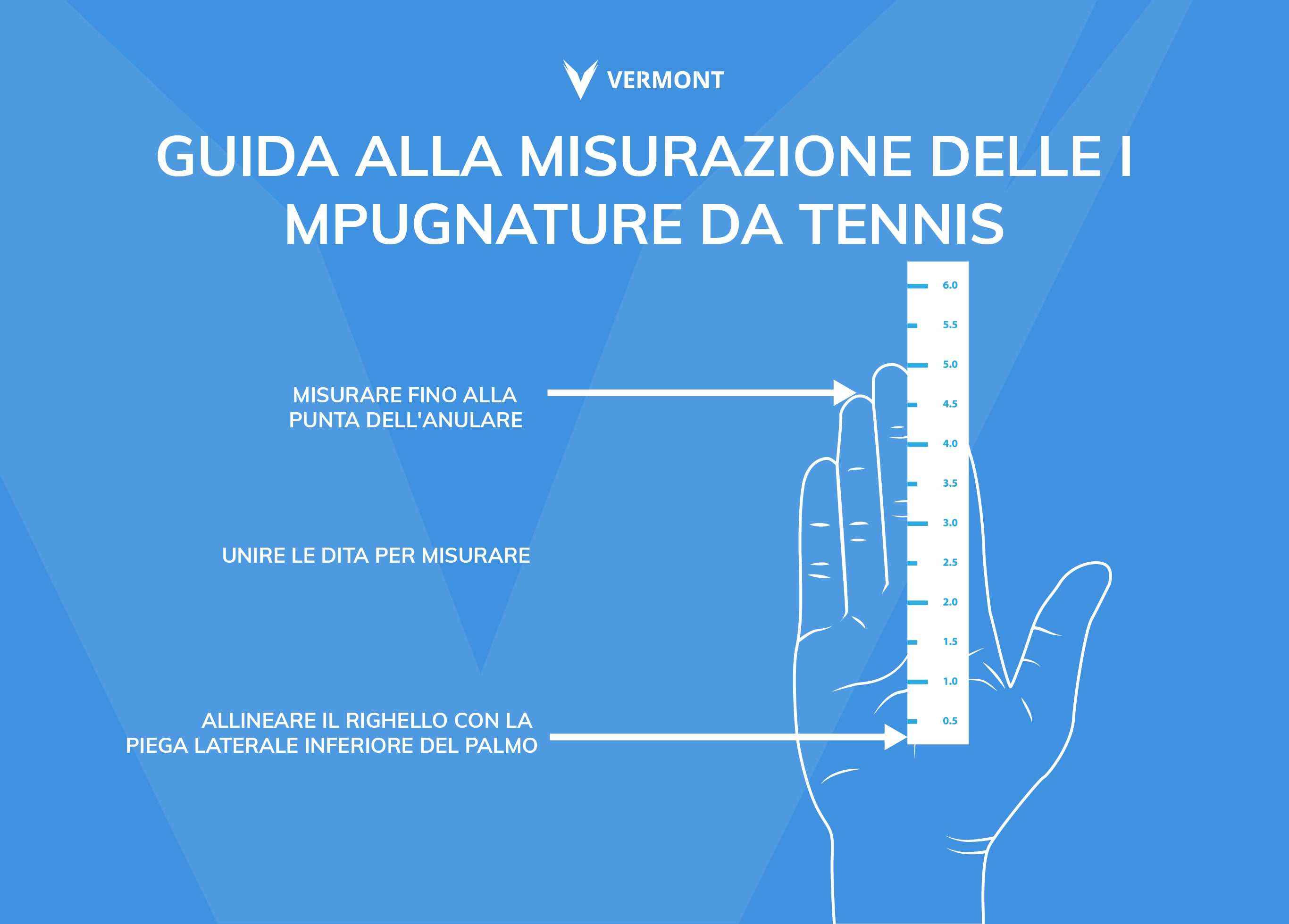 Tennis grip measurement guide how to measure tennis racket grip