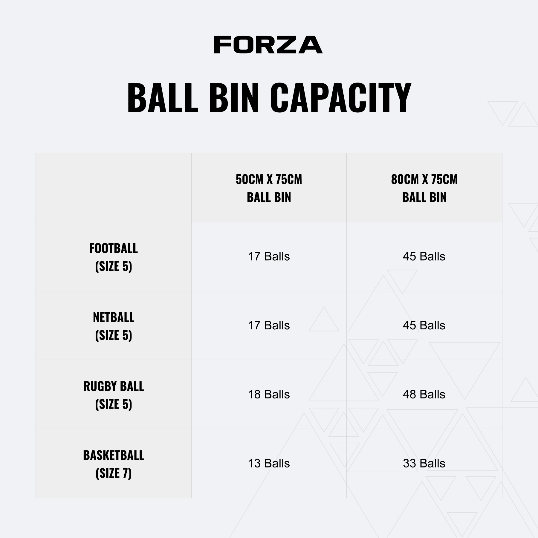 FORZA Ball Bin