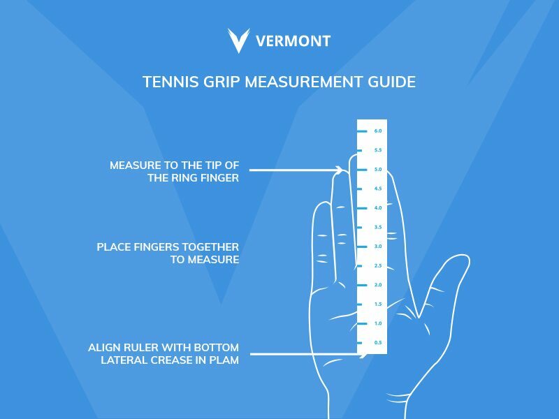 Four Steps to Determine Your Tennis Racket Grip Size