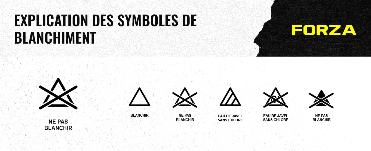 Bleaching clothes care symbols Bleaching clothes care symbols