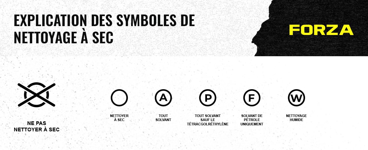 Dry clean symbols Dry clean symbols
