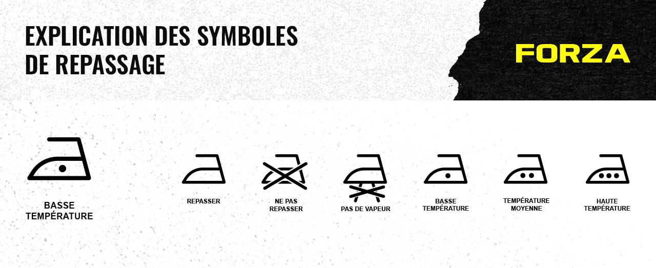 Ironing clothes symbols Ironing clothes symbols